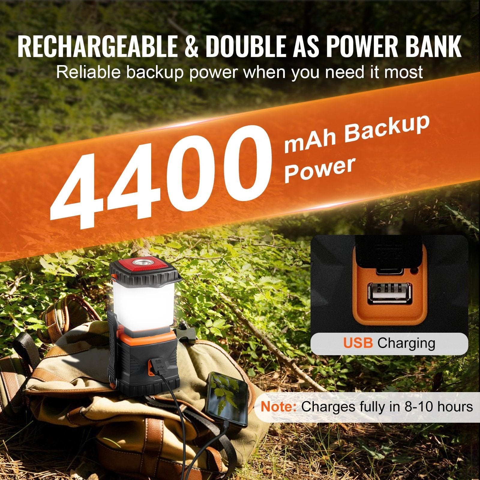 Rechargeable LED Camping Lantern û 1000LM Portable Light