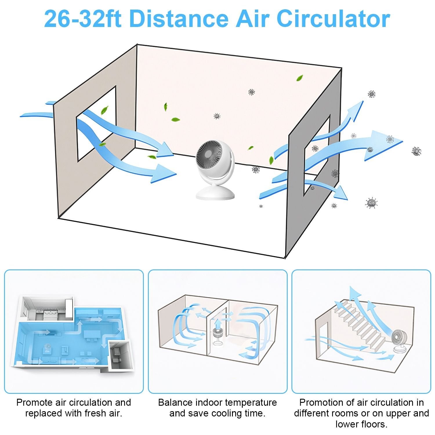 Portable Air Circulator Desk Fan – Rechargeable, 4 Speeds, 360° Tilt & Quiet 40dB for Home & Office
