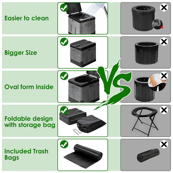 Portable Foldable Toilet with Lid & Carry Bag