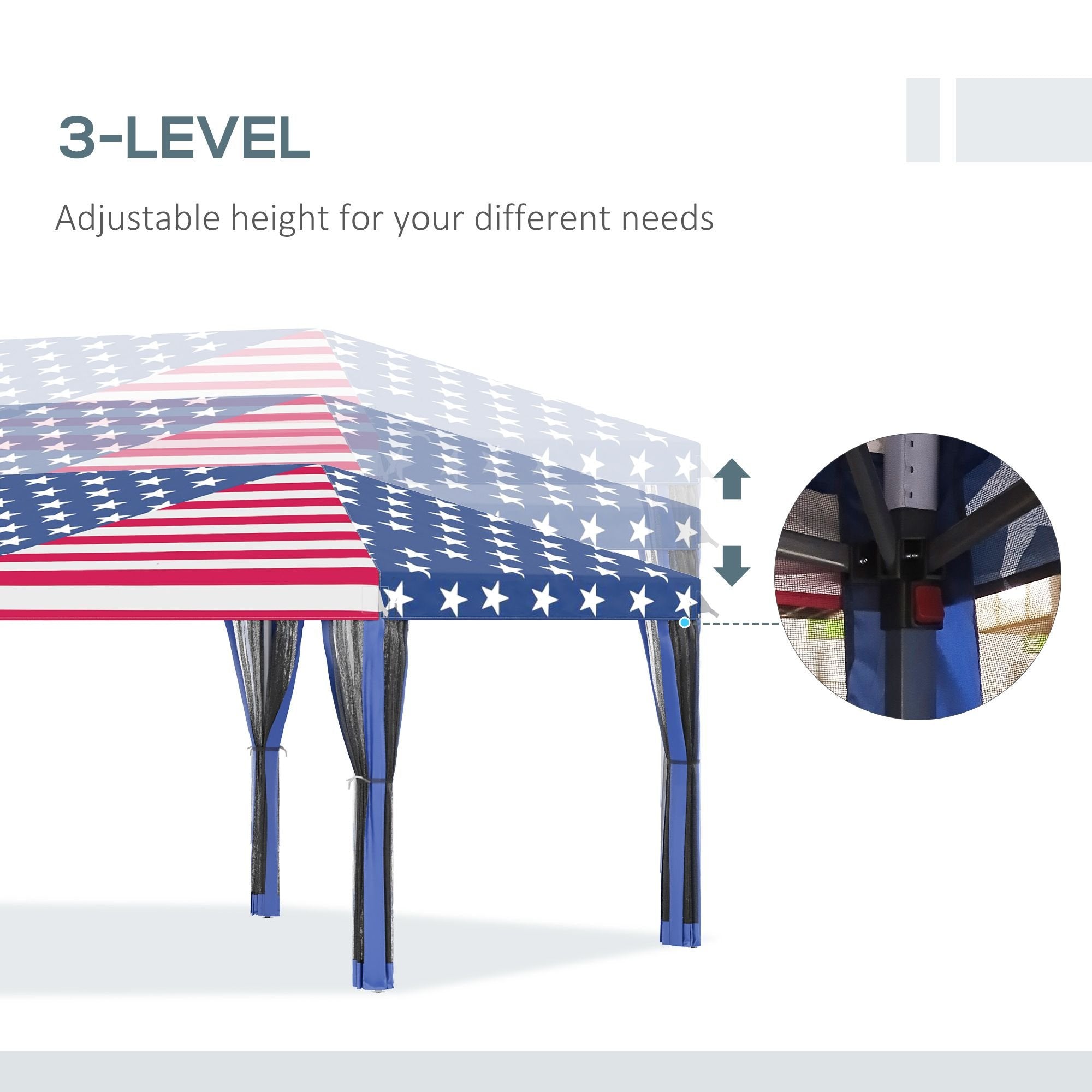 10' x 20' Pop-Up Canopy Gazebo û American Flag with Mesh Sidewalls