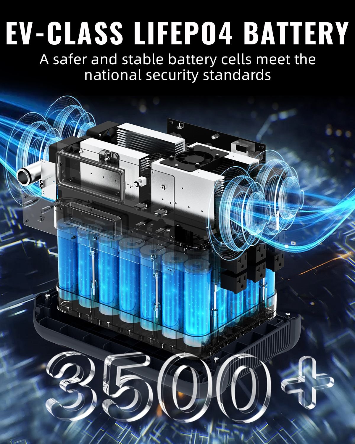 ECO PLAY - 2048W Portable Power Station