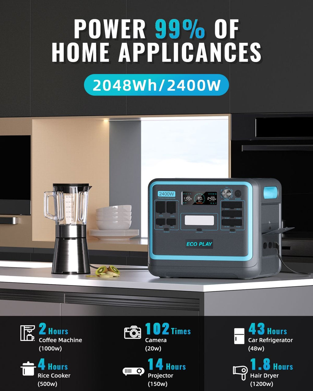 ECO PLAY - 2048W Portable Power Station