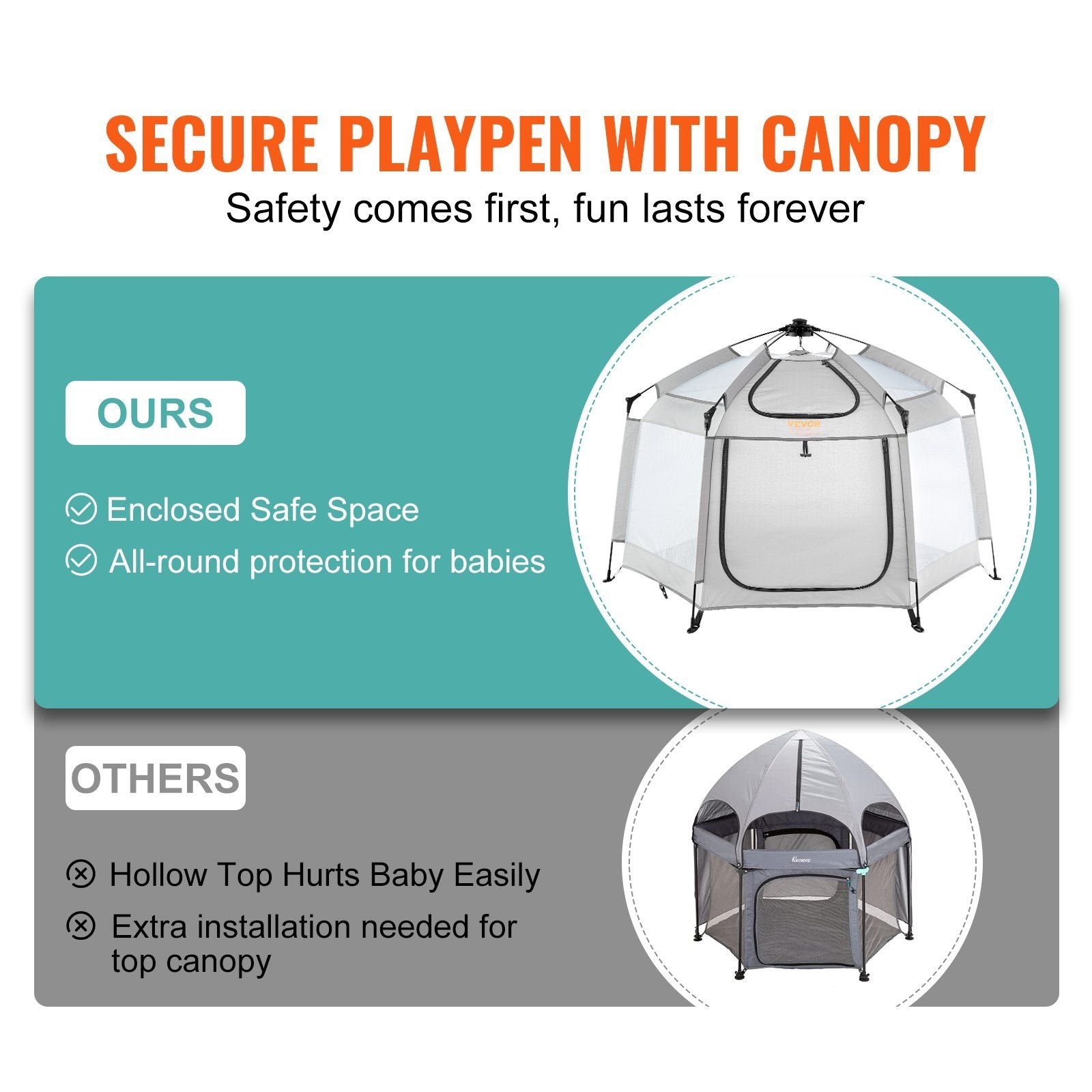 VEVOR Baby Playpen with Canopy – Portable, Foldable Pop-Up Toddler Play Yard with 3 Sun-Shades & Travel Bag, 59.8"x59.8"