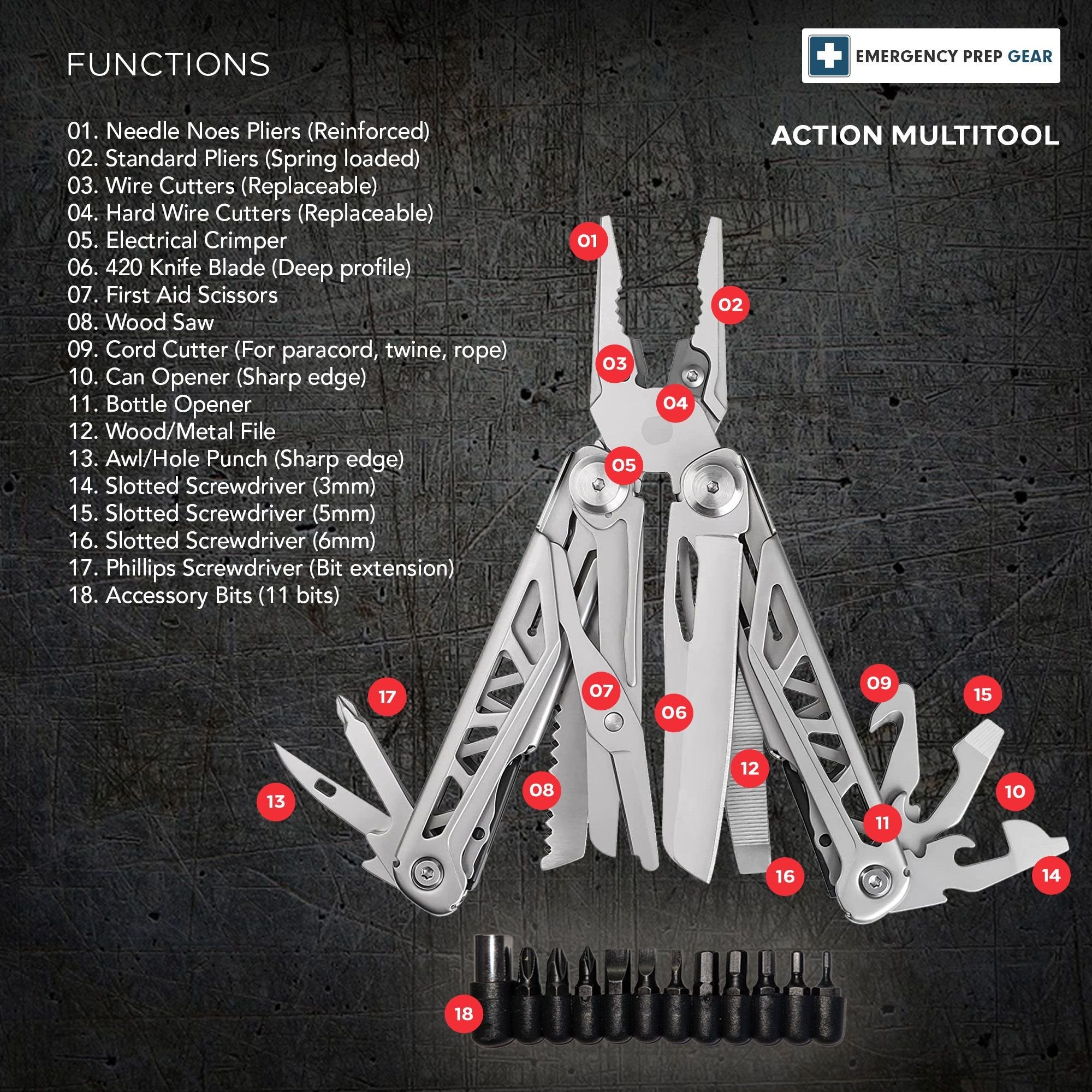 Heavy Duty / Military Grade Stainless Steel Multitool