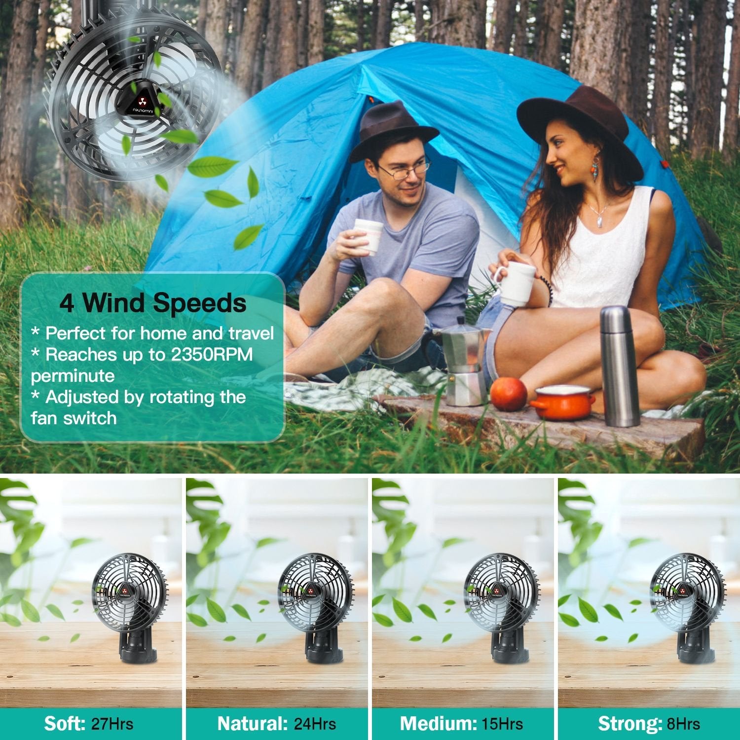 Foldable Oscillating Rechargeable Tripod Fan