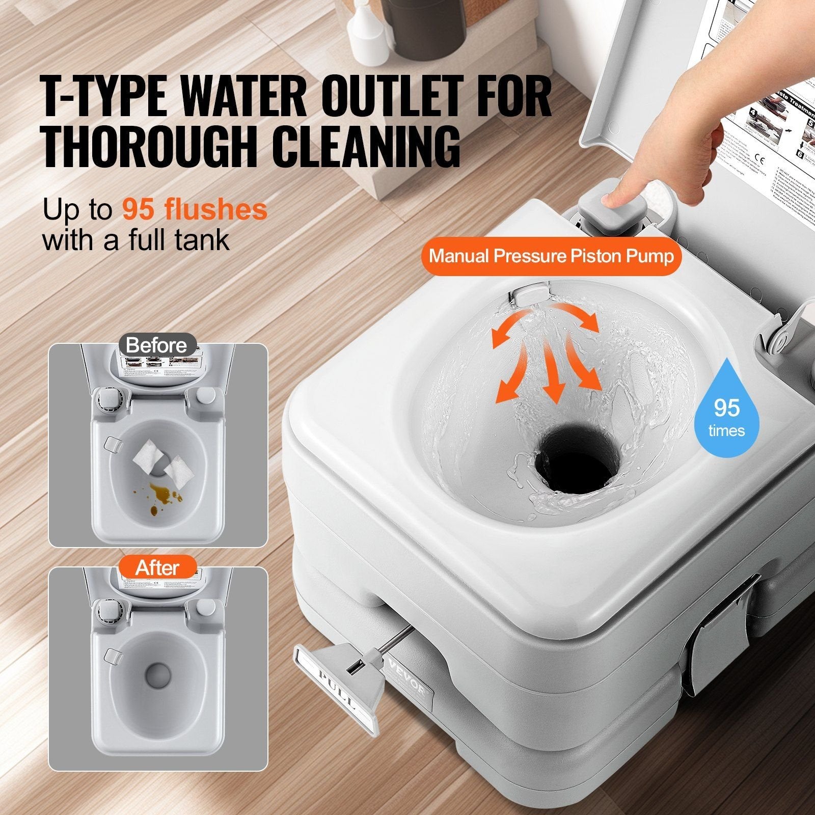 VEVOR 3.2 Gallon Portable Toilet for Camping - Push Button Pressurized Flush
