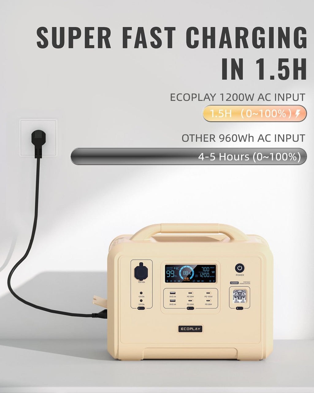 Portable Power Station