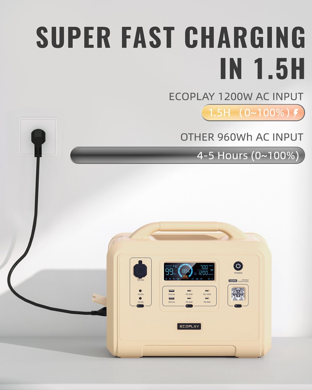 Portable Power Station