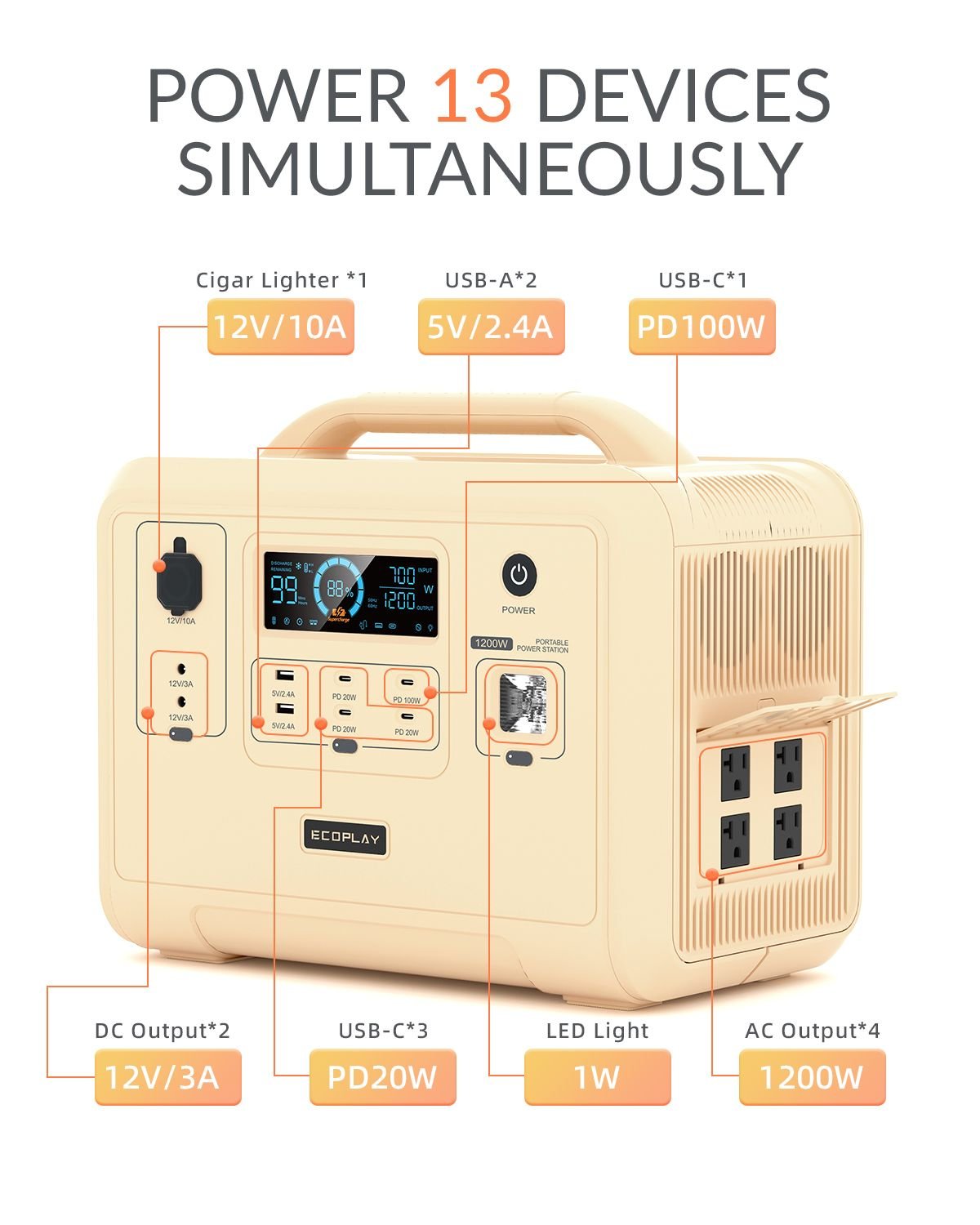 Portable Power Station