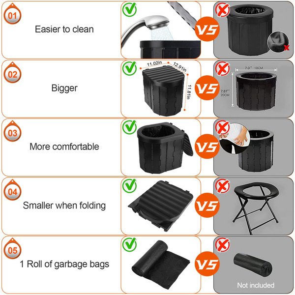 Portable Folding Camping Toilet for Adults – Includes Lid, Carry Bag & Garbage Bags
