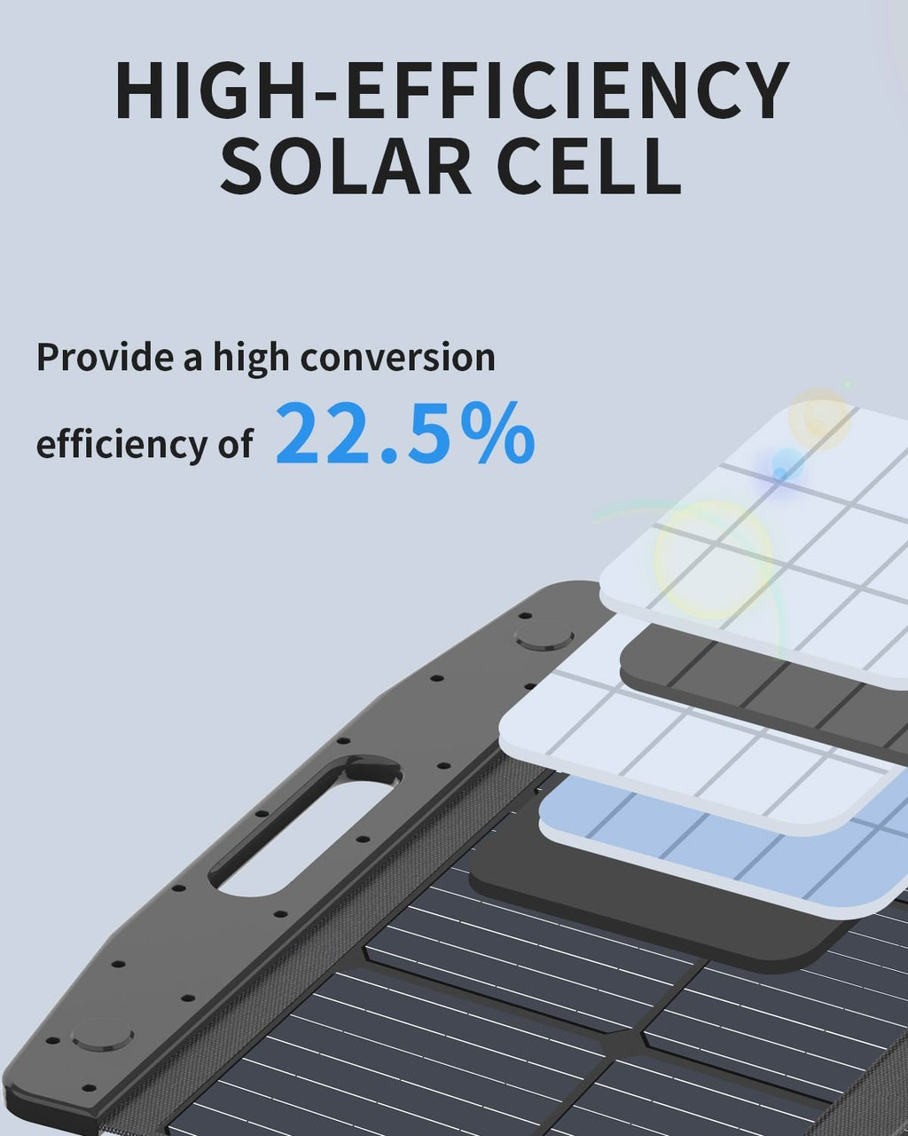 Foldable Portable Solar Panel Battery Charger Kit (100W)