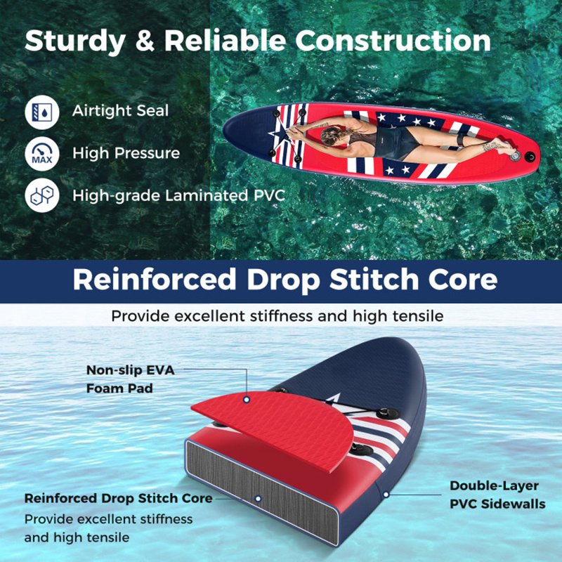 Inflatable Stand Up Paddle Board – 10' All-Around SUP with Adjustable Paddle, Removable Fin & Backpack