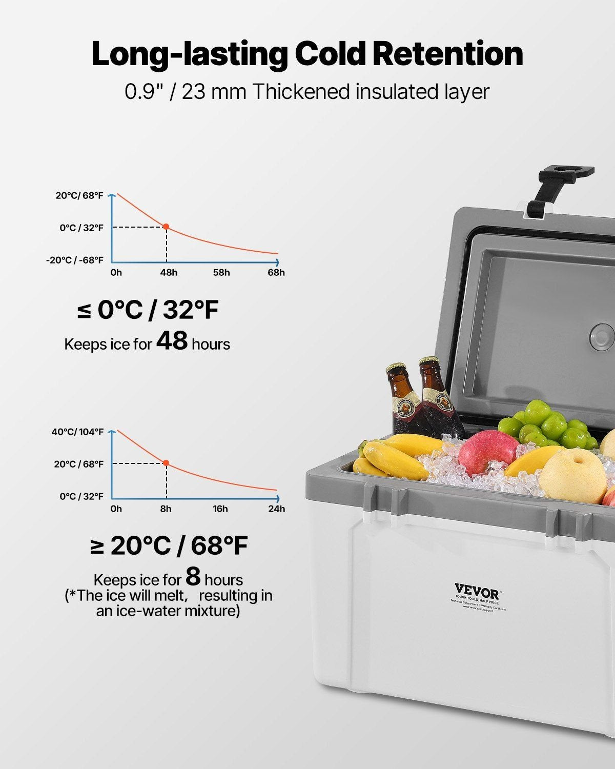 26 QT Portable Insulated Hard Cooler û 38-Can Capacity with Carry Handles & Strap