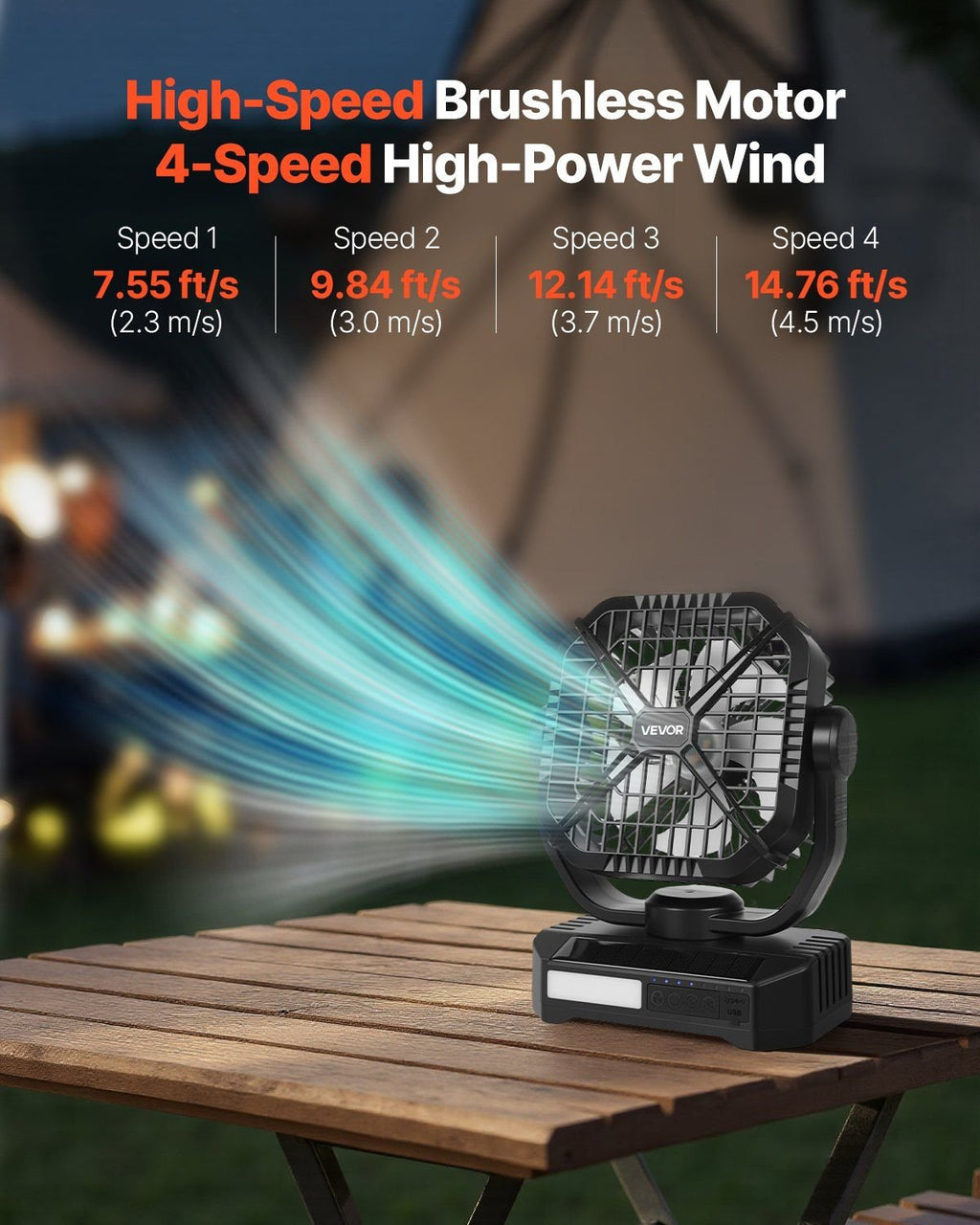 10,400mAh Solar Camping Fan with LED Lantern – 8"–9" Portable 7W Fan with Solar Panel