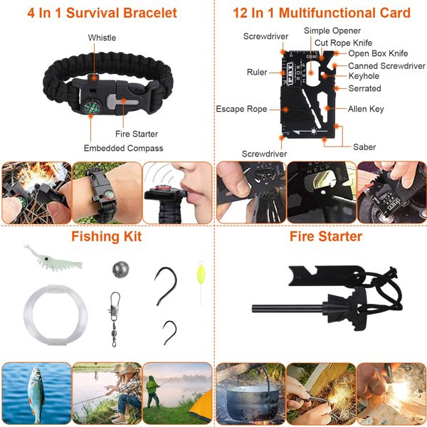 125-in-1 Survival Kit – Tactical Gear, First Aid & Tools for Emergency & Outdoor Adventures