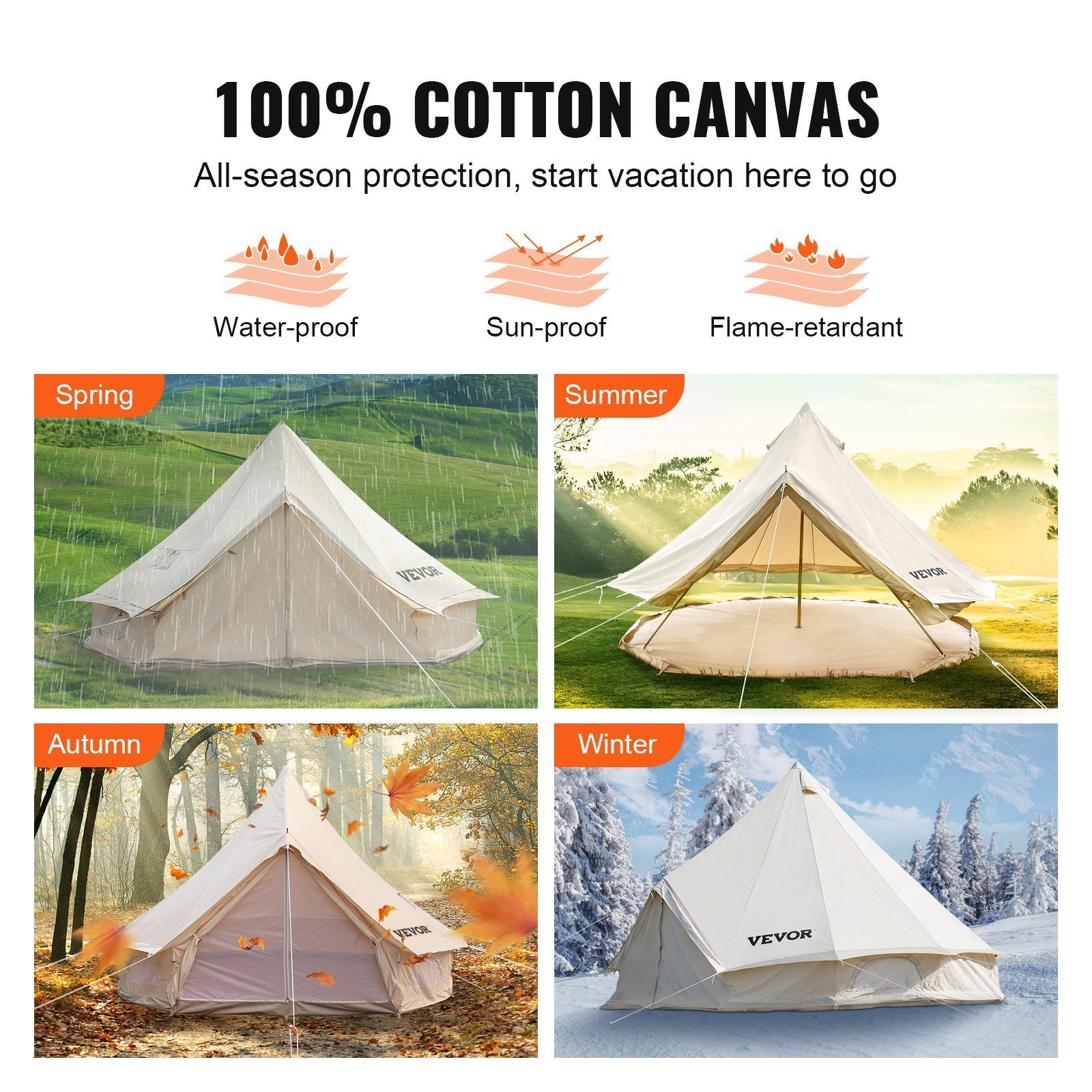 VEVOR Canvas Bell Tent, Waterproof with Stove Jack & Detachable Wall