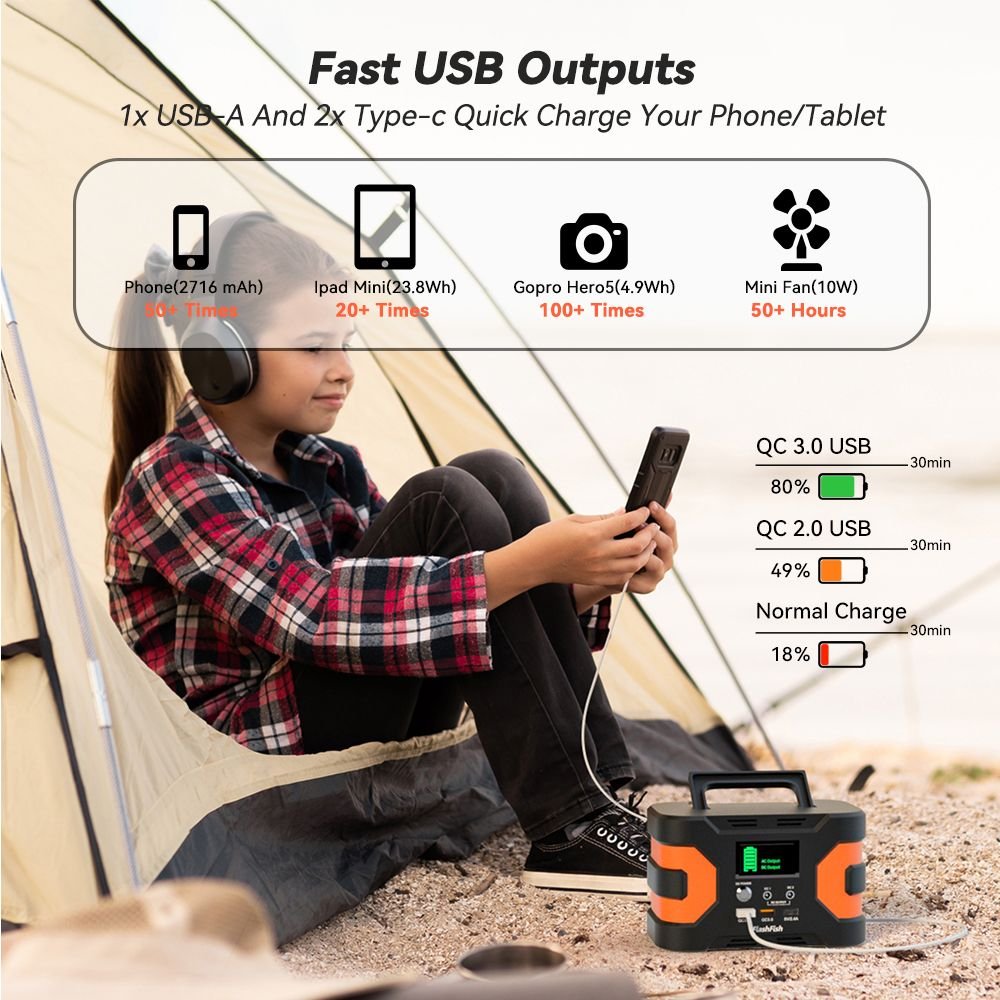 Flashfish - 200W Power Station with Foldable Solar Charger