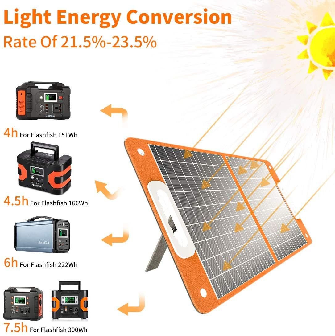 Flashfish - 200W Power Station with 100W Foldable Solar Charger