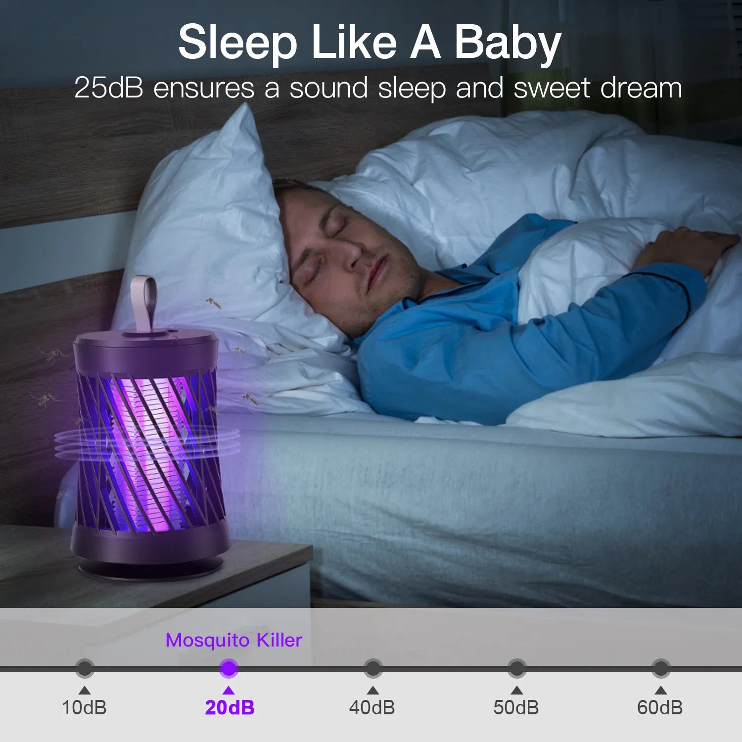 Rechargeable UV Mosquito Killer Lamp & Bug Zapper