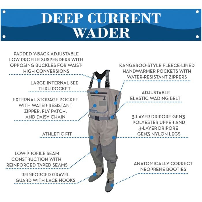 Men's Frogg Toggs Deep Current Stockingfoot Waders Adult