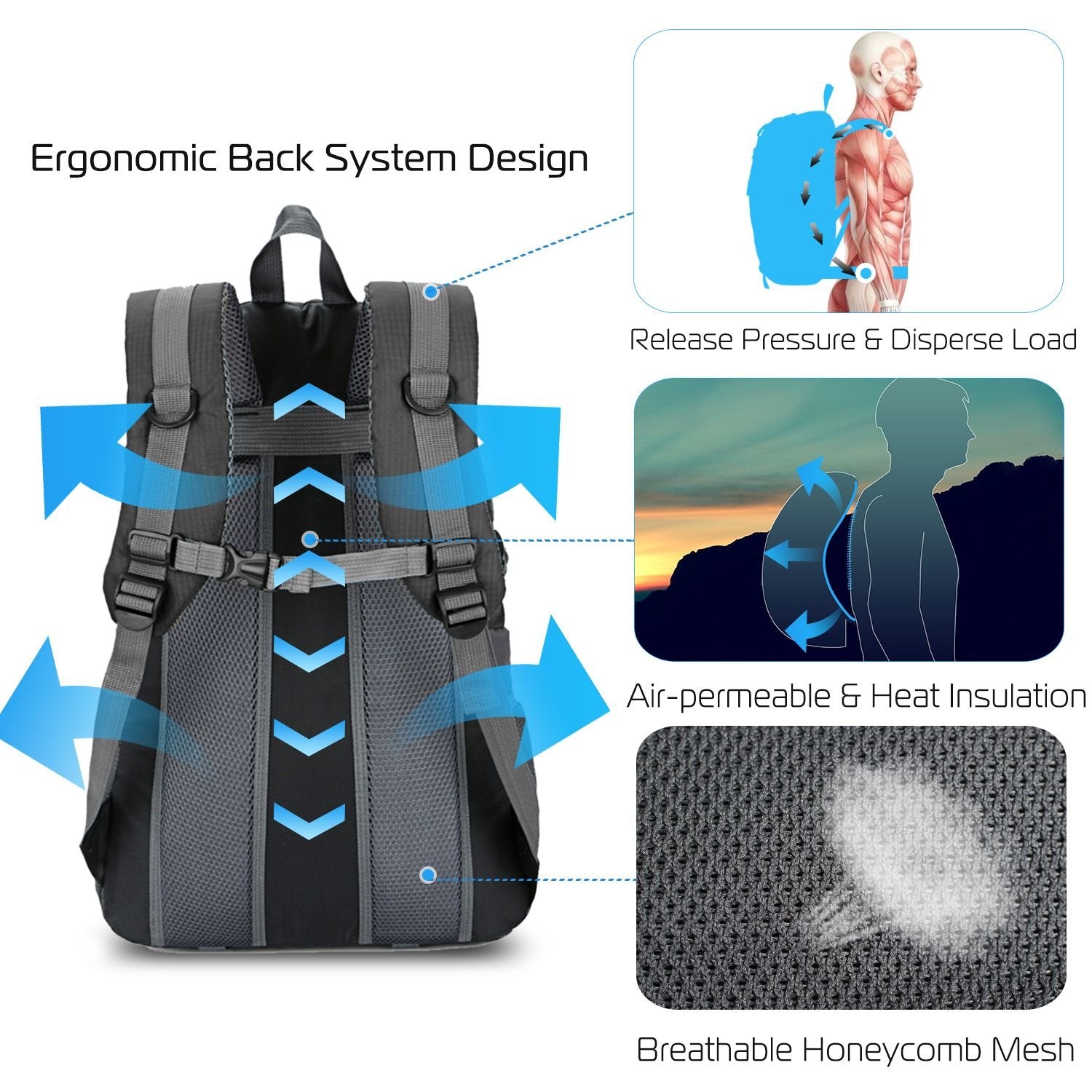 36L Waterproof Outdoor Travel Backpack