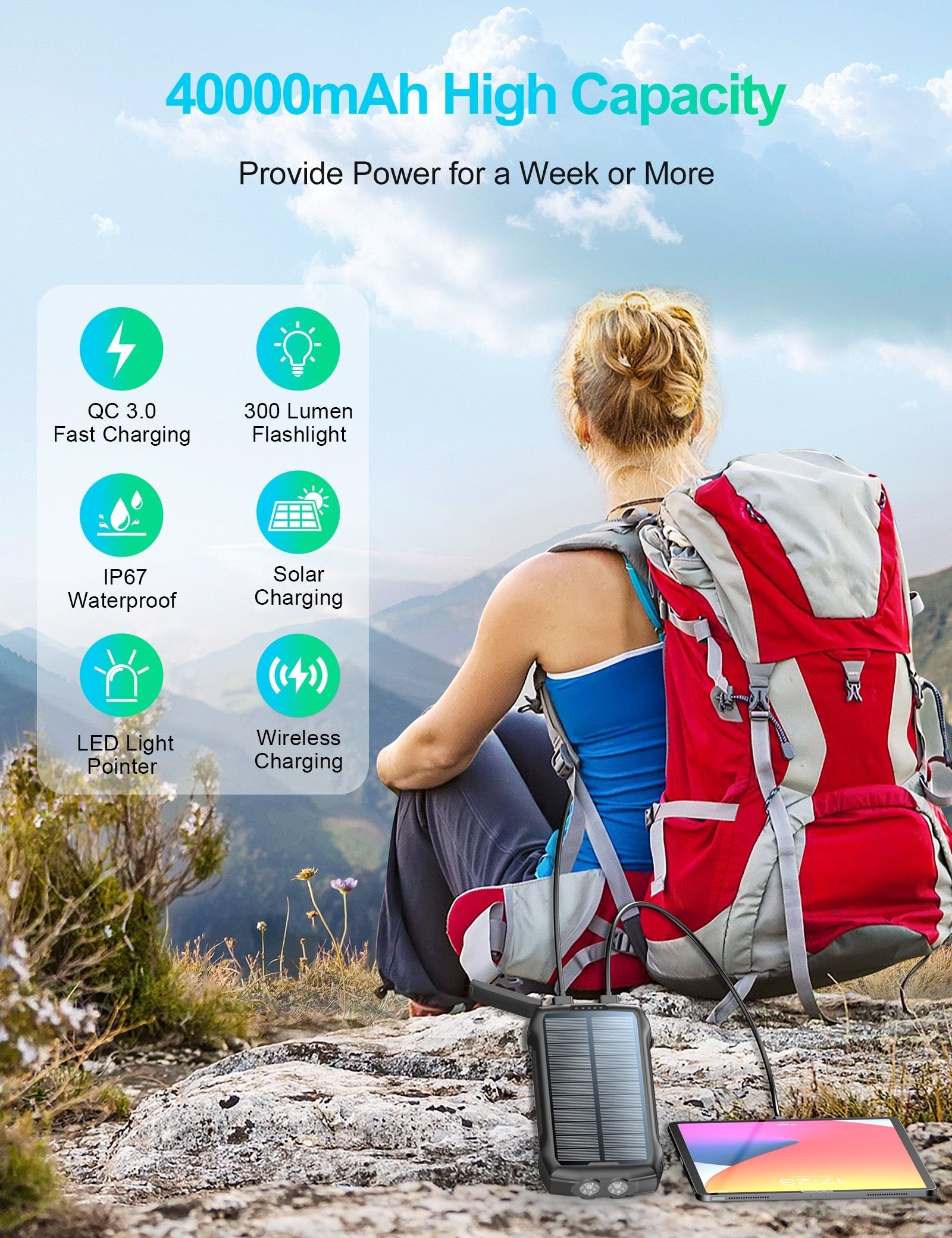 Portable Solar Charger: 33,500mAh, Fast Charging, Waterproof, 6W Flashlight for iPhone, Samsung, Tablet