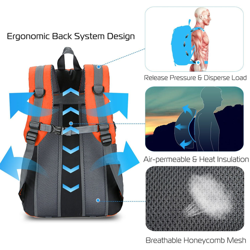 36L Waterproof Outdoor Travel Backpack