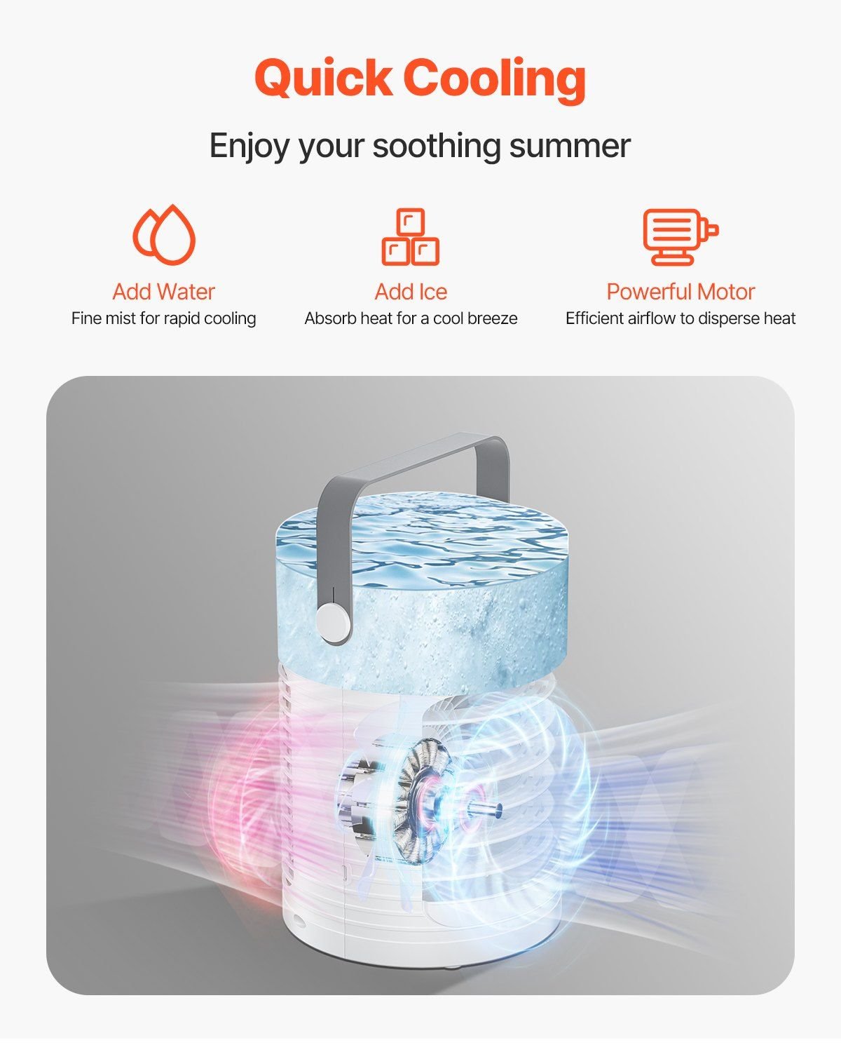 4-in-1 Portable Evaporative Air Conditioner – Remote Control with 3 Speeds