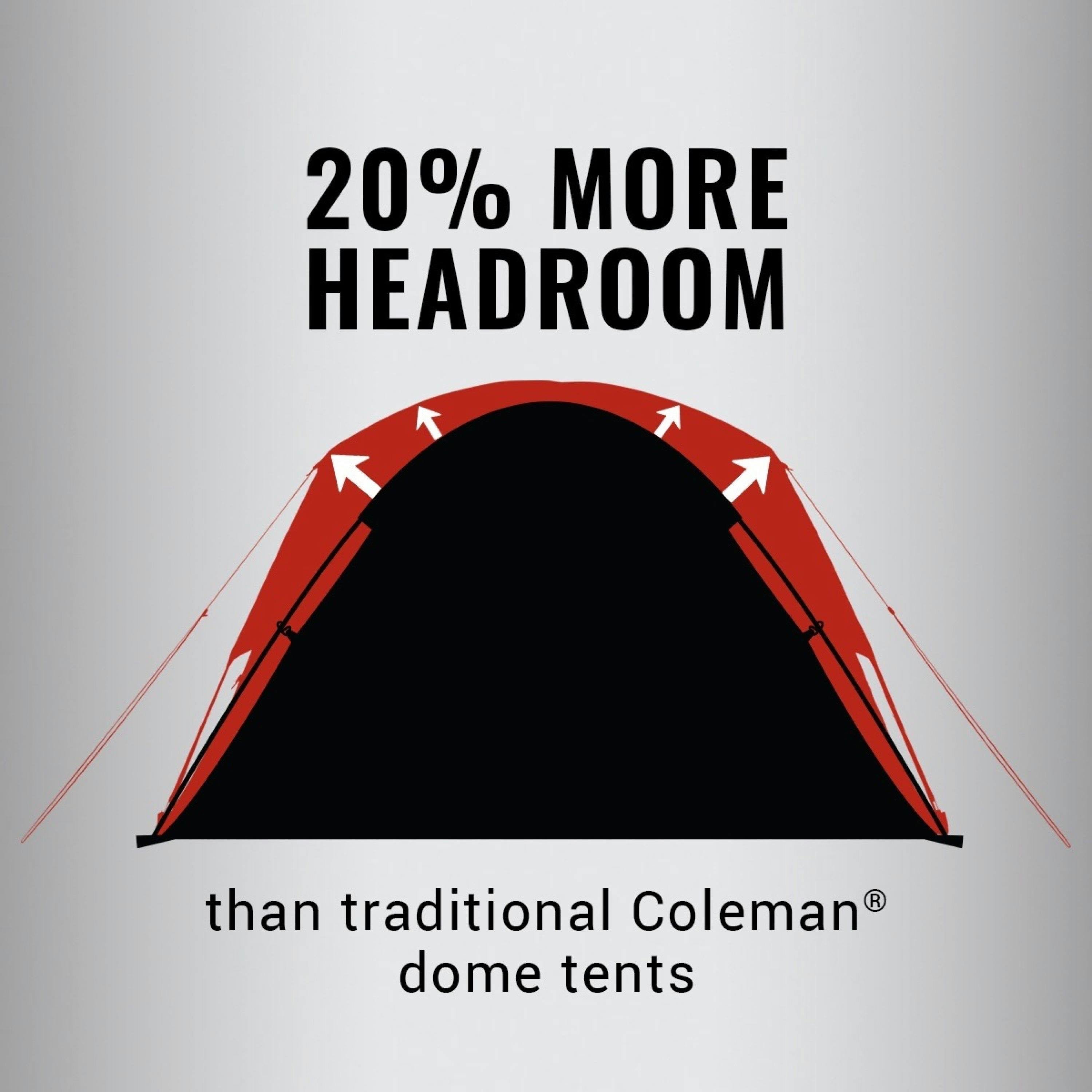 Coleman Skydome Camping Tent