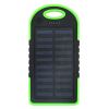 Portable Solar Fast Charging Power Bank